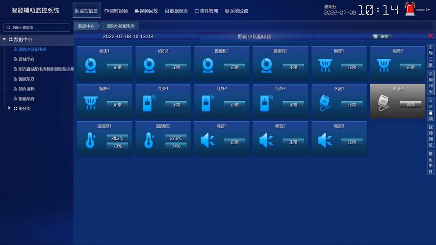 机房监控系统 保障数据核心的安全与稳定